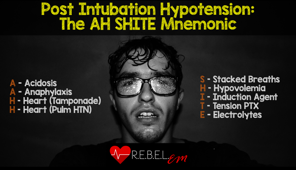 Post Intubation Hypotension: The AH SHITE mnemonic