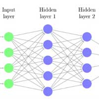 artificial-neural-networks-improve-prediction-and-risk-classification-in-icu-patients