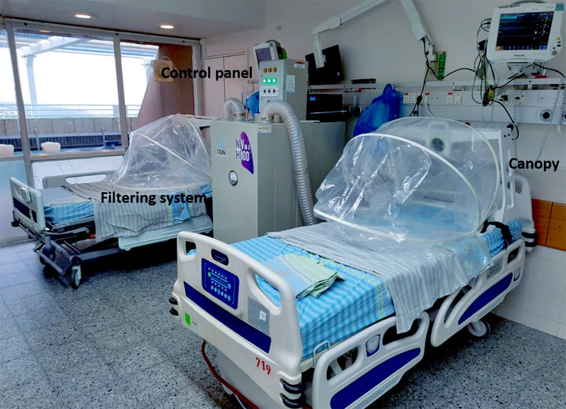 Canopy Protects Healthcare Workers From COVID-19 Infection During Ventilation