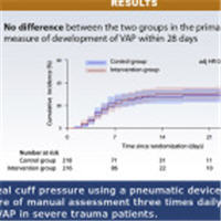 Continuous Pneumatic Regulation of Tracheal Cuff Pressure to Decrease VAP in Mechanically Ventilated Patients