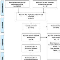 Endotracheal intubation to reduce aspiration events in acutely comatose patients