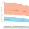Global, Regional, and National Sepsis Incidence and Mortality: 1990-2017