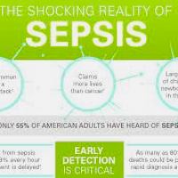 Is Fever the Normal Temperature of Sepsis