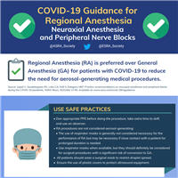 Practice Recommendations on Neuraxial Anesthesia and Peripheral Nerve Blocks during the COVID-19 Pandemic