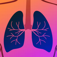 the-effect-of-defining-copd-by-the-lower-limit-of-normal-of-fev1fvc-ratio-in-tiospir-participants